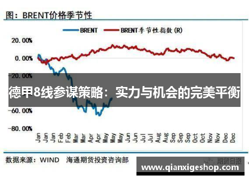 德甲8线参谋策略：实力与机会的完美平衡